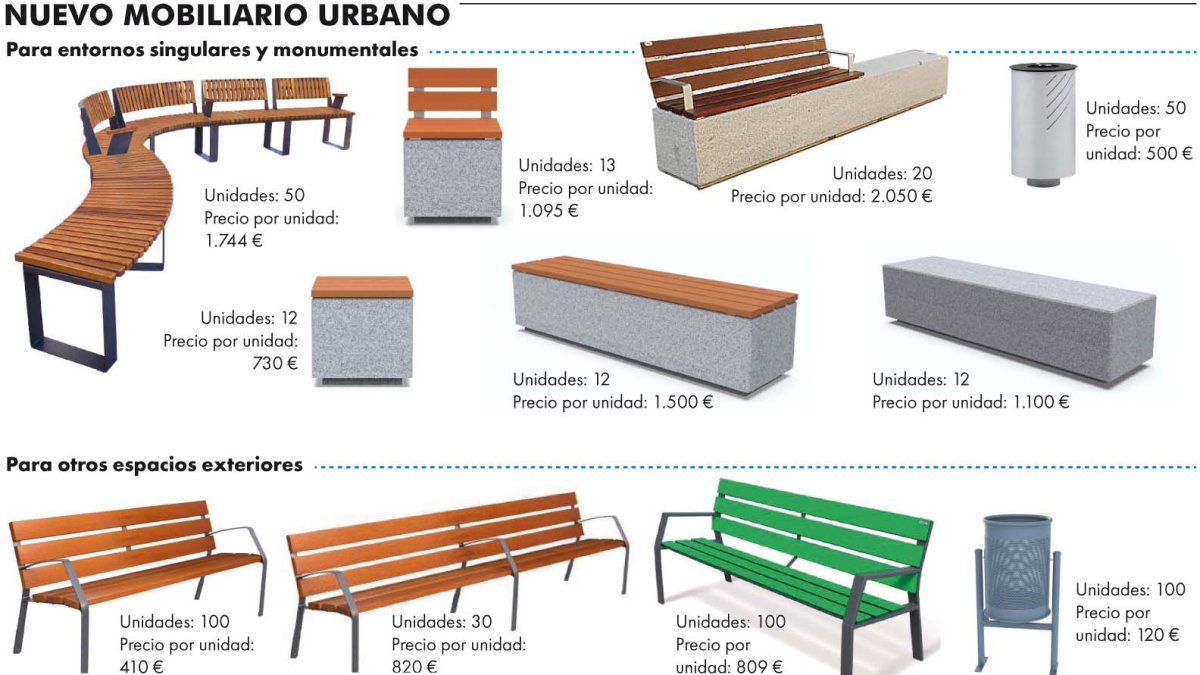 Modelos incluidos en el encargo de mobiliario para el Ayuntamiento de León