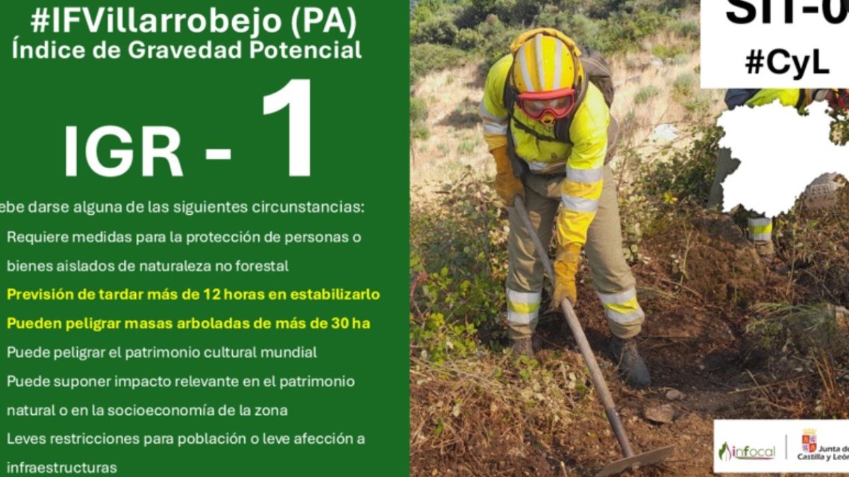 Declarado un incendio forestal de gravedad 1 en Villarrobejo (Palencia).