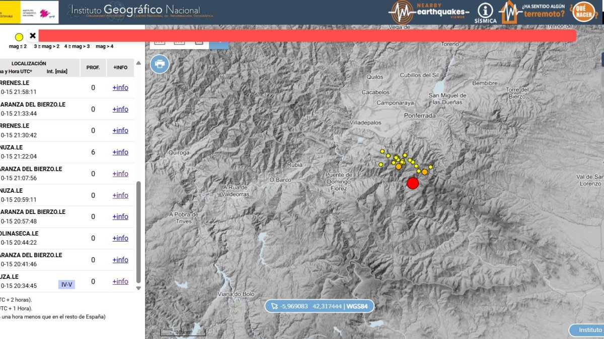 El seísmo registrado anoche en la comarca de El Bierzo (León) ha dejado más de 20 réplicas.