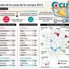 <BR />(Pulse sobre la imagen para ampliar).