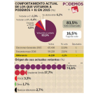 (Click sobre la imagen para ampliar)
