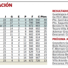 (Click sobre la imagen para ampliar)