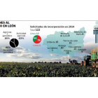 <br />(Click sobre la imagen para ampliar).