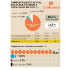 (Click sobre la imagen para ampliar)