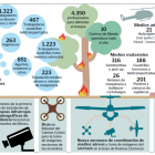 (Clic sobre la imagen para ampliar)