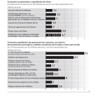(Click sobre la imagen para ampliar)
