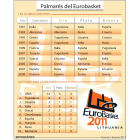 (Click sobre la imagen para ampliar)