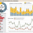 (Clic sobre la imagen para ampliar)