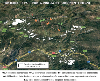 Minas Bierzo