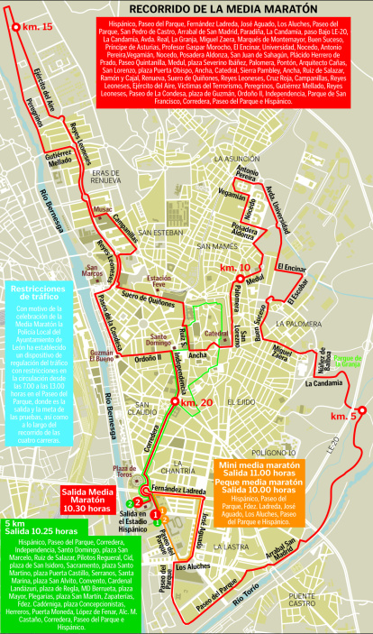 Recorrido de la Media Maratón 2024.