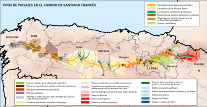Tipo de Paisajes en el Camino de Santiago Francés