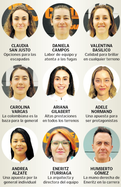 Las protagonistas