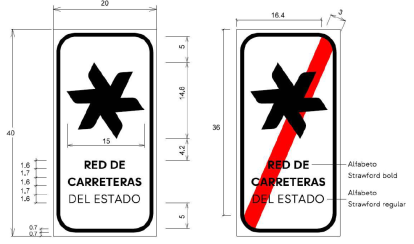 Pictogramas.