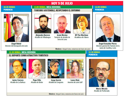 Participantes en la segunda jornada del congreso.
