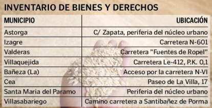 Silos de titularidad pública en León