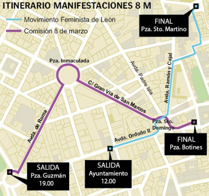 Recorrido manifestaciones por el 8-M en León
