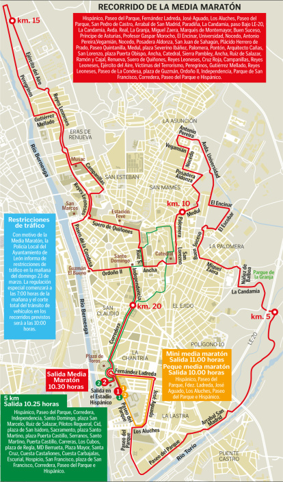 Recorrido de todas las pruebas de este domingo en la Media Maratón.
