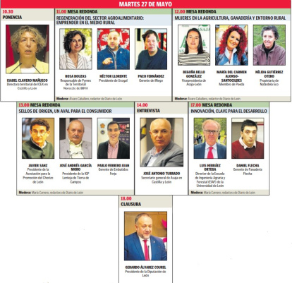 Participantes en la segunda jornada del congreso.