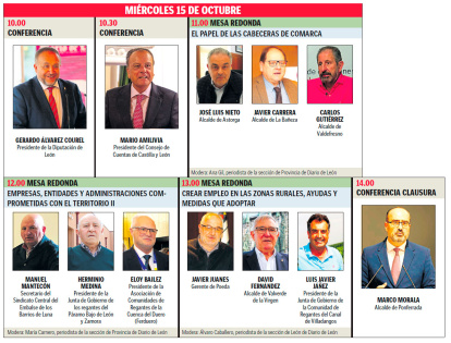 Participantes en la segunda jornada del VII Congreso Diario de León sobre Despoblación. Imagen ampliada <a href=