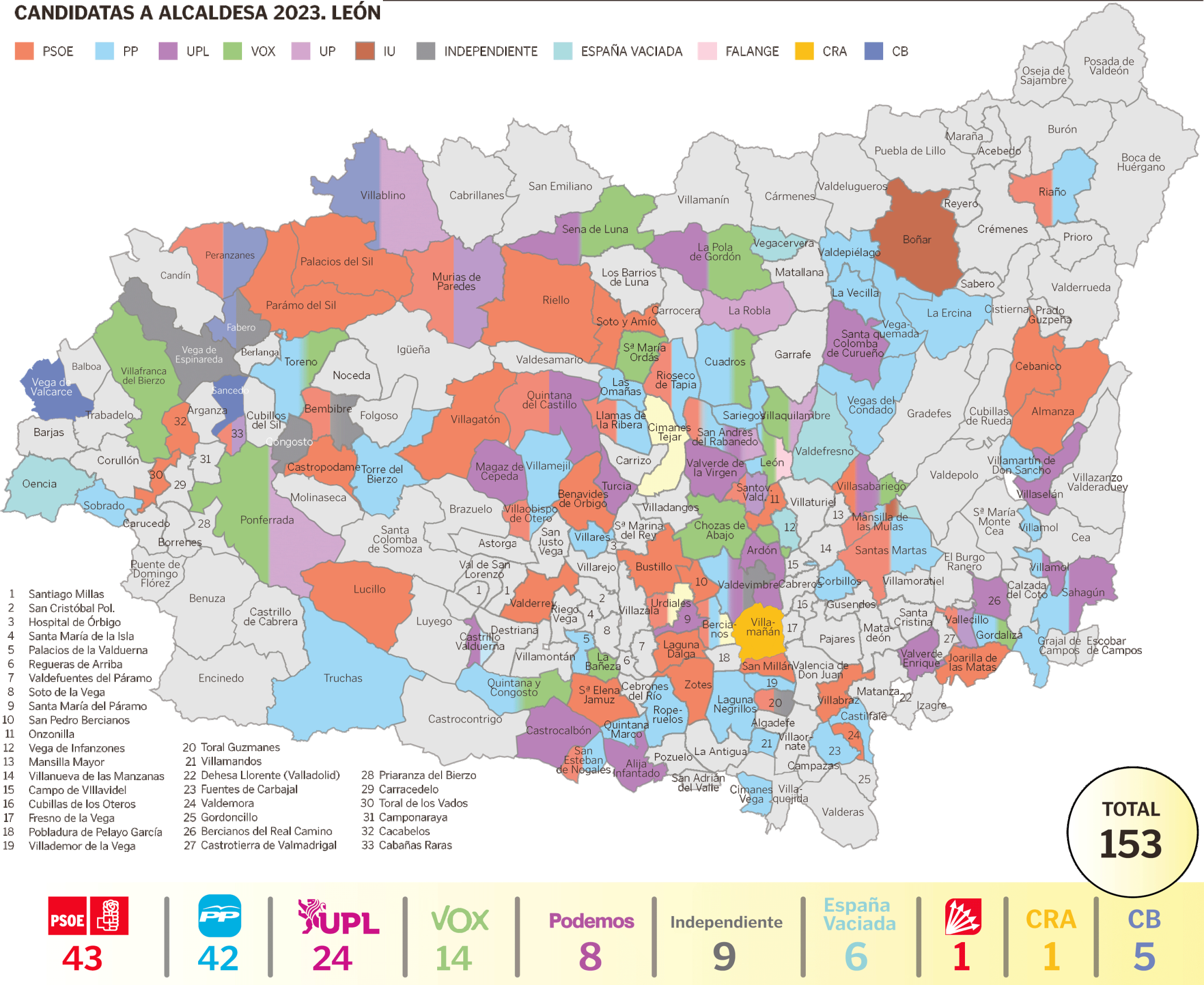 Mapa elecciones